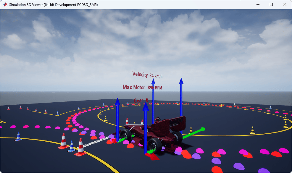 3D simulation view of a Formula Student car on a circular skidpad track with colored cones marking lanes, blue vertical and green horizontal axis arrows, and on-screen text showing velocity 34 km/h and motor speed 891 RPM.
