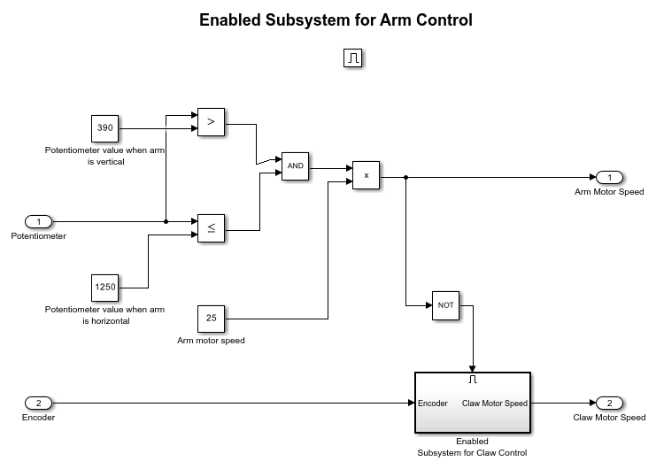 Line Follower with Arm and Claw Position Control Using Line Tracker and