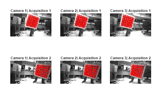Figure contains 6 axes objects. Hidden axes object 1 with title Camera 1| Acquisition 1 contains 2 objects of type image, line. One or more of the lines displays its values using only markers Hidden axes object 2 with title Camera 2| Acquisition 1 contains 2 objects of type image, line. One or more of the lines displays its values using only markers Hidden axes object 3 with title Camera 3| Acquisition 1 contains 2 objects of type image, line. One or more of the lines displays its values using only markers Hidden axes object 4 with title Camera 1| Acquisition 2 contains 2 objects of type image, line. One or more of the lines displays its values using only markers Hidden axes object 5 with title Camera 2| Acquisition 2 contains 2 objects of type image, line. One or more of the lines displays its values using only markers Hidden axes object 6 with title Camera 3| Acquisition 2 contains 2 objects of type image, line. One or more of the lines displays its values using only markers