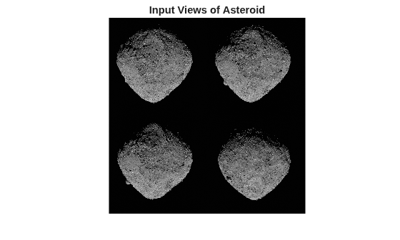Figure contains an axes object. The hidden axes object with title Input Views of Asteroid contains an object of type image.