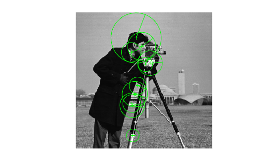 Figure contains an axes object. The hidden axes object contains 3 objects of type image, line. One or more of the lines displays its values using only markers