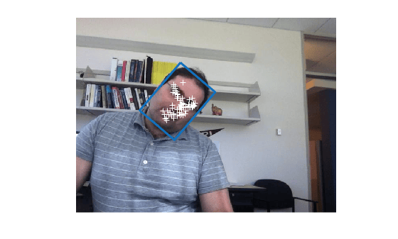 Face Detection and Tracking Using the KLT Algorithm