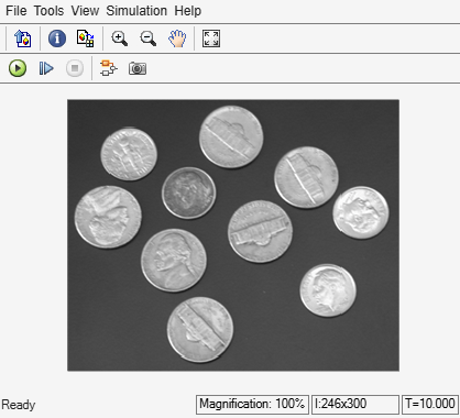 Filter Image Using FIR Filter