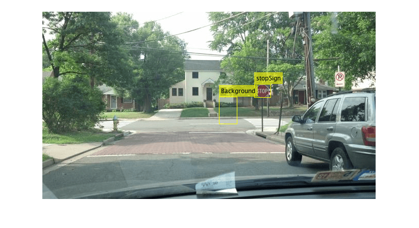 Figure contains an axes object. The hidden axes object contains an object of type image.