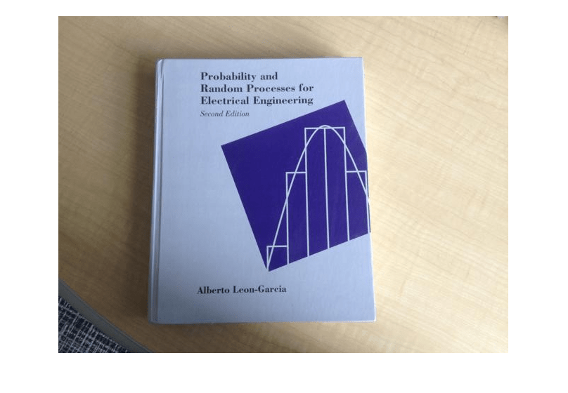 Figure contains an axes object. The hidden axes object contains an object of type image.