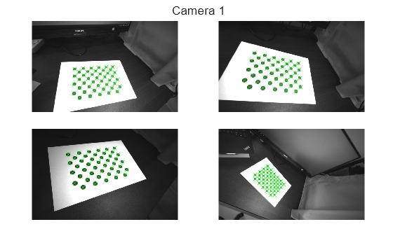 Figure contains 4 axes objects. Hidden axes object 1 contains 2 objects of type image, line. One or more of the lines displays its values using only markers Hidden axes object 2 contains 2 objects of type image, line. One or more of the lines displays its values using only markers Hidden axes object 3 contains 2 objects of type image, line. One or more of the lines displays its values using only markers Hidden axes object 4 contains 2 objects of type image, line. One or more of the lines displays its values using only markers