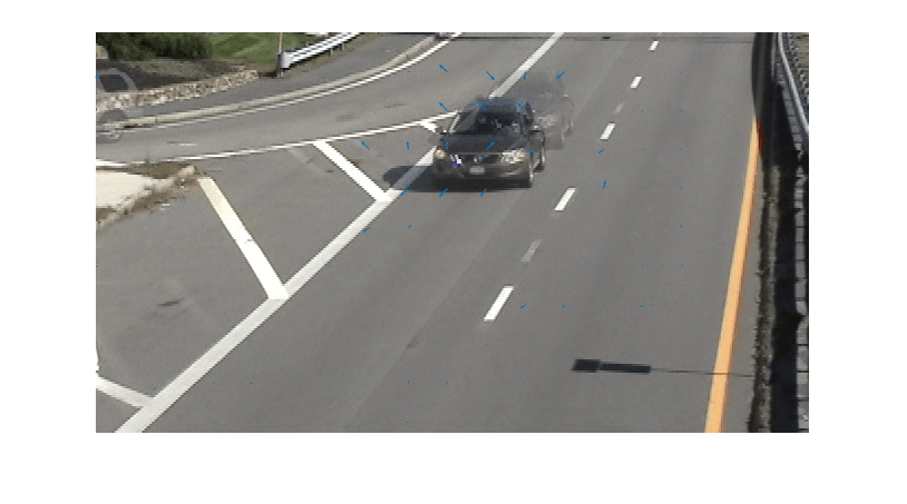 Estimate Motion Between Two Images