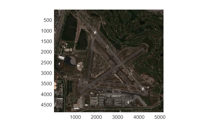 Figure contains an axes object. The axes object contains an object of type bigimageshow.