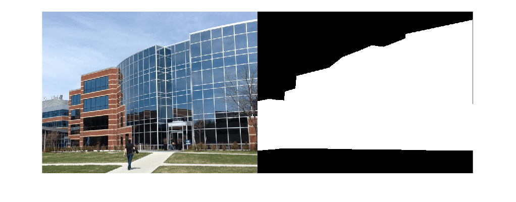 Figure contains an axes object. The hidden axes object contains an object of type image.