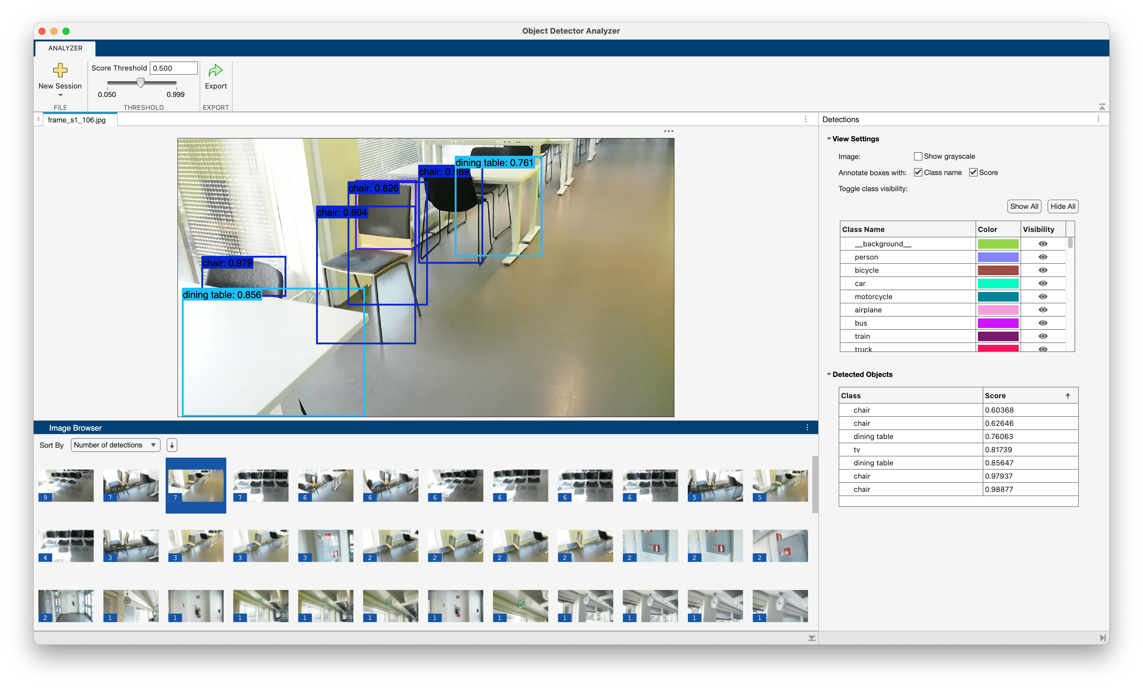 Detection results visualized using the Object Detector Analyzer app.