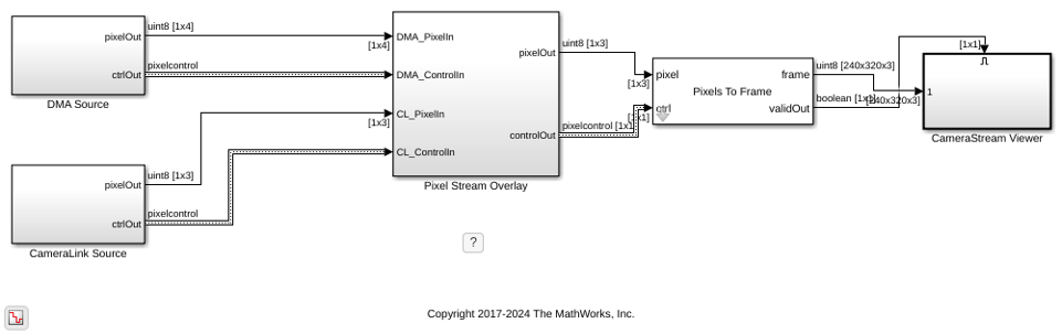 DMACameraSourceExample_01.png