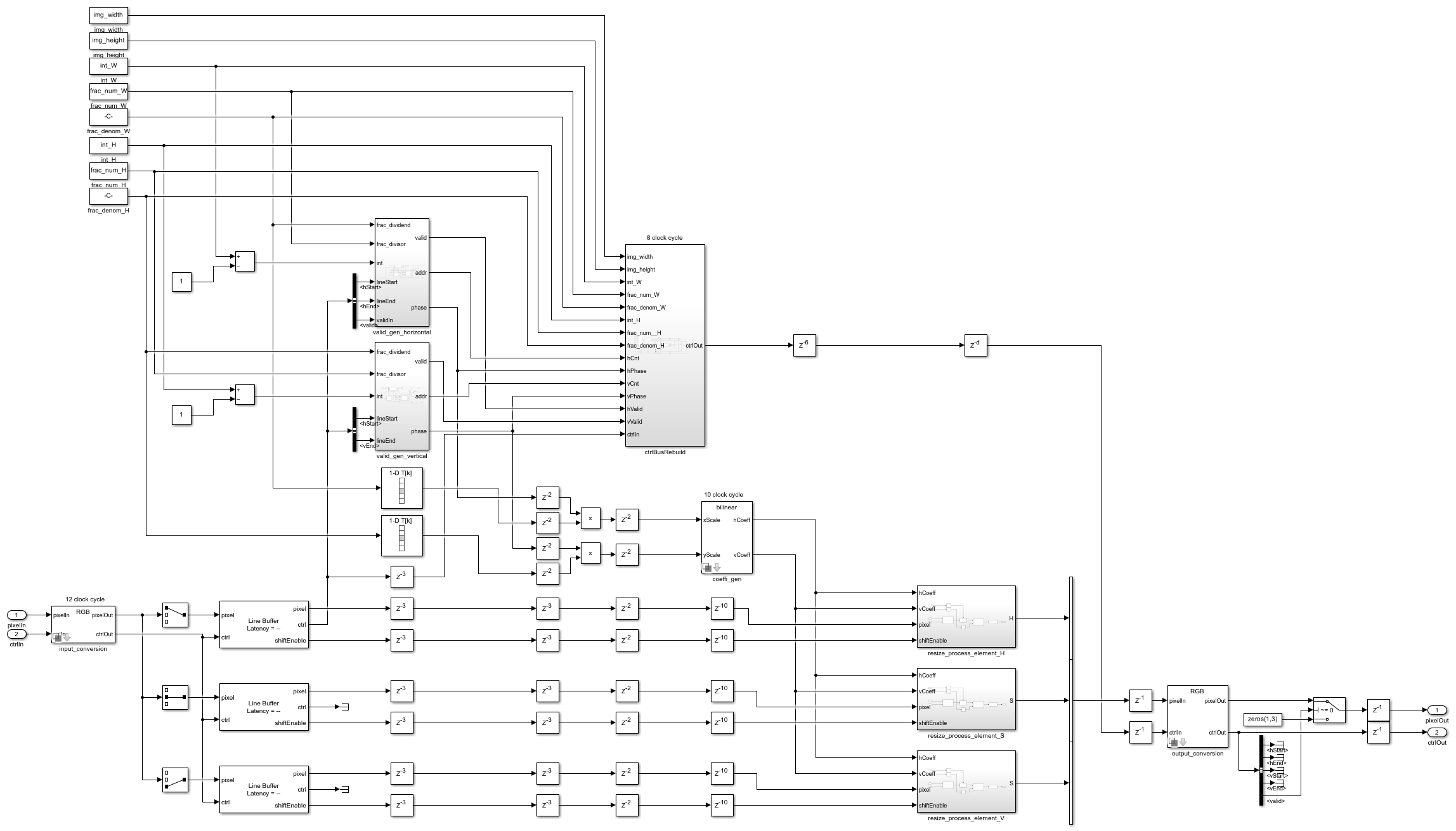 Change Image Size - MATLAB & Simulink