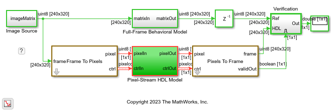 Noise Removal and Image Sharpening - MATLAB & Simulink