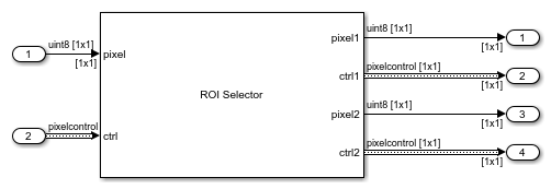 Select Region of Interest - MATLAB & Simulink