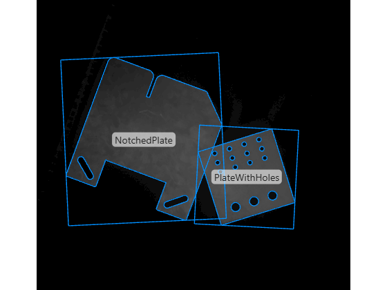 Shape Matching - MATLAB & Simulink
