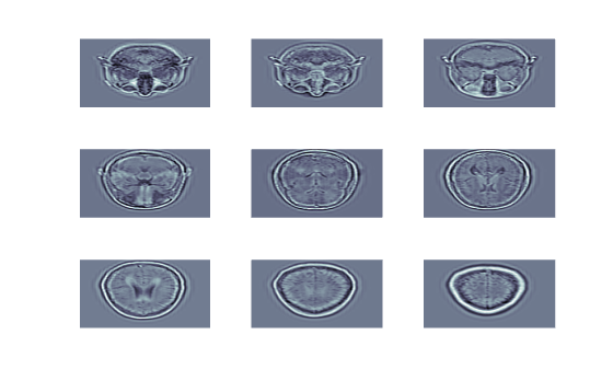 Figure contains 9 axes objects. Hidden axes object 1 contains an object of type surface. Hidden axes object 2 contains an object of type surface. Hidden axes object 3 contains an object of type surface. Hidden axes object 4 contains an object of type surface. Hidden axes object 5 contains an object of type surface. Hidden axes object 6 contains an object of type surface. Hidden axes object 7 contains an object of type surface. Hidden axes object 8 contains an object of type surface. Hidden axes object 9 contains an object of type surface.