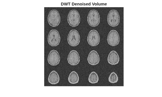 Dual-Tree Complex Wavelet Transforms