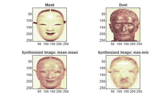 Figure contains 4 axes objects. Axes object 1 with title Mask contains an object of type image. Axes object 2 with title Bust contains an object of type image. Axes object 3 with title Synthesized Image: mean-mean contains an object of type image. Axes object 4 with title Synthesized Image: max-min contains an object of type image.