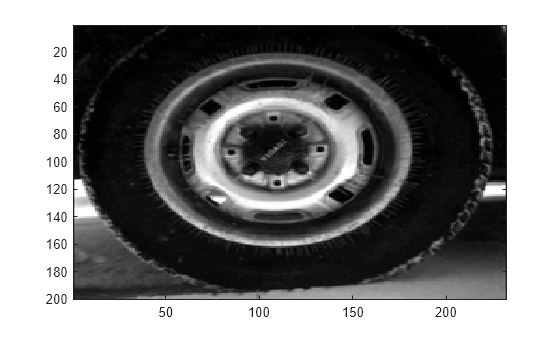 Figure contains an axes object. The axes object contains an object of type image.