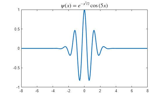 Figure contains an axes object. The axes object with title psi leftParenthesis x rightParenthesis equals e toThePowerOf minus x Squared baseline slash 2 baseline cos leftParenthesis 5 x rightParenthesis contains an object of type line.