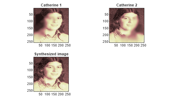 Figure contains 3 axes objects. Axes object 1 with title Catherine 1 contains an object of type image. Axes object 2 with title Catherine 2 contains an object of type image. Axes object 3 with title Synthesized image contains an object of type image.