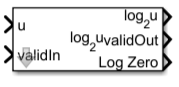 Logarithm HDL Optimized block icon
