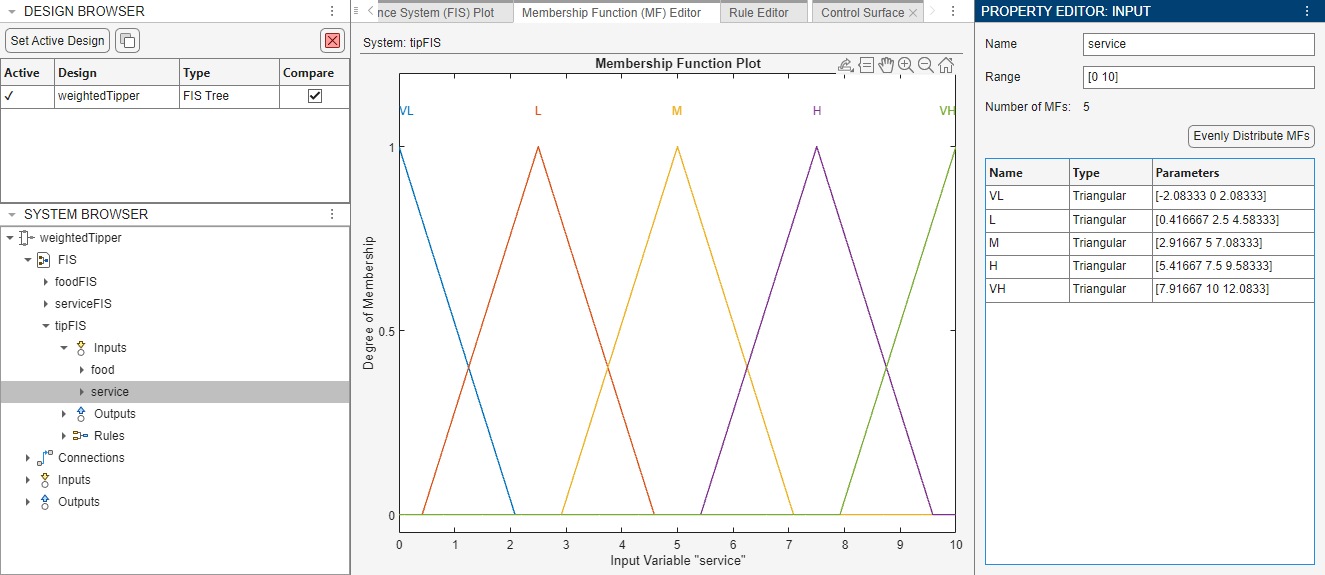 Build FIS Tree Using Fuzzy Logic Designer - MATLAB & Simulink