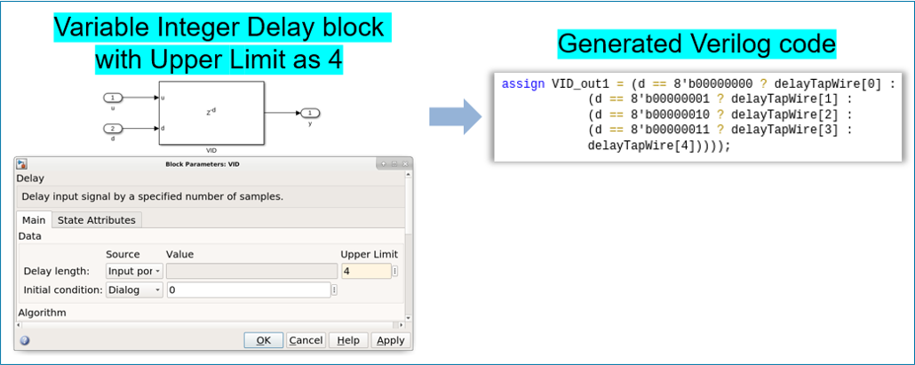 HDL Code for Variable Integer Delay Block