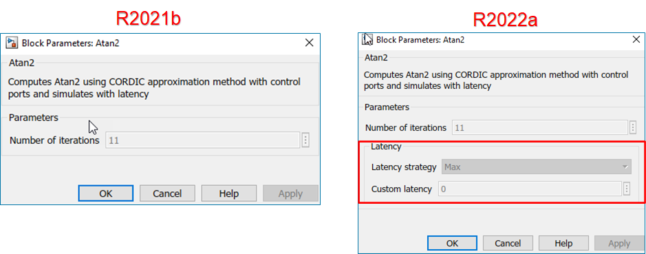 HDL Math Lib Block Atan2