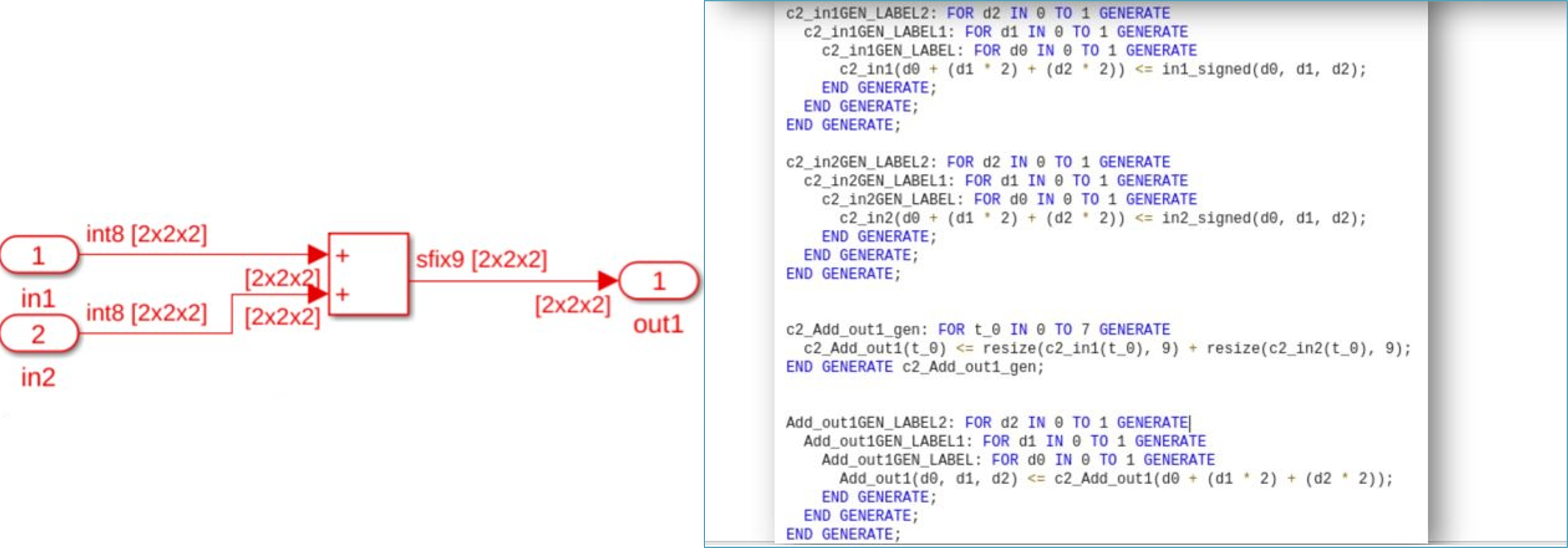 Generate code snippet for Add block with 3D matrix inputs