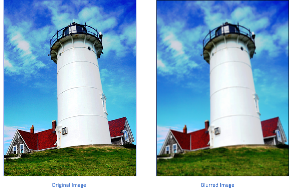 Neighborhood processing for 3-D matrix