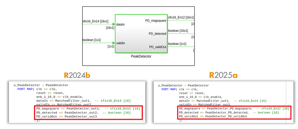 Comparison of generated HDL code in R2024b and R2025a that shows difference in the output port naming.