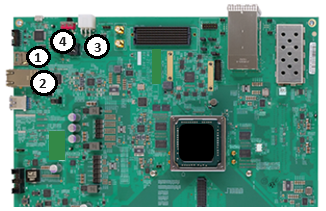 ZCU208 hardware board connections