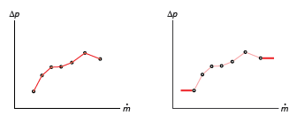 Specific Dissipation Heat Exchanger Interface (G) - Thermal interface ...