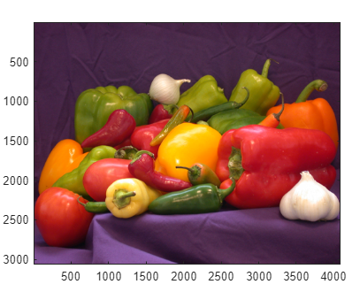 peppers.png image resized to 3065-by-4089 pixels