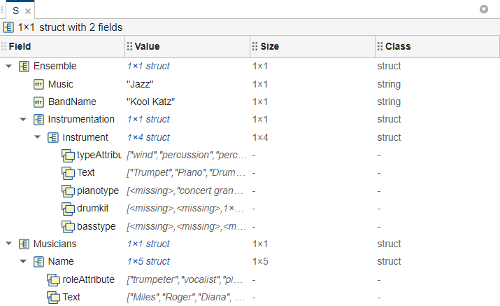 Scalar structure with fields and nested fields expanded in the Variables editor. The triangle icons expand and collapse the fields.