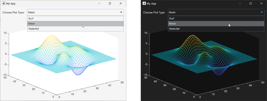 Two figures containing an identical drop-down component and chart. One figure has a light theme (light background), and the other figure has a dark theme (dark background). The colors of the component, chart, axes, and text are optimized for viewing in the respective themes.