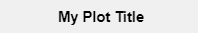 Example of a plot title (R2024b)