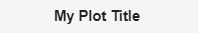 Example of a plot title (R2025a)