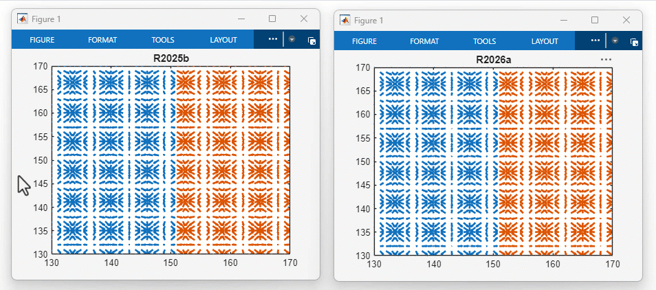 Animation of panning within a quiver plot in R2025b and R2026a