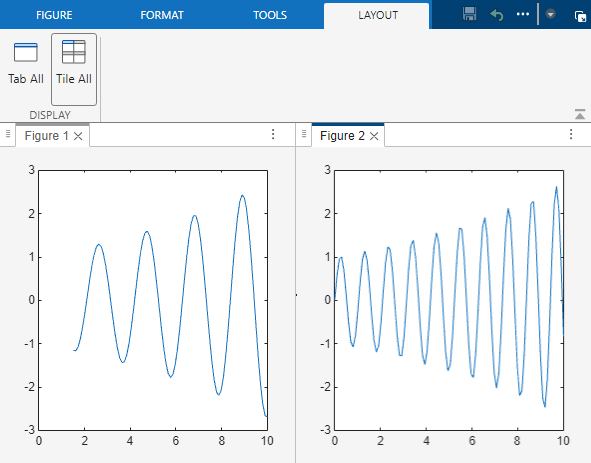 Figure window with Figure 1 on the left and Figure 2 on the right