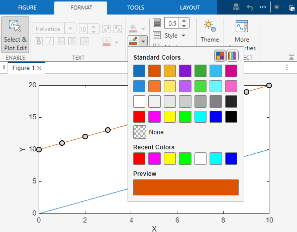 On the Format tab of a figure, the expanded Edge Color menu displays a gallery of colors for the selected line.