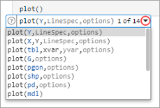 Partially completed call to the plot function with a list of four alternative syntaxes