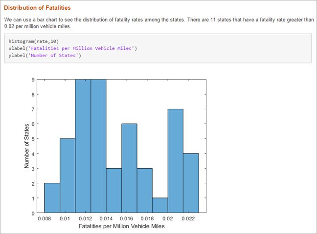 Matlab File Extension  Examples of Matlab File Extension