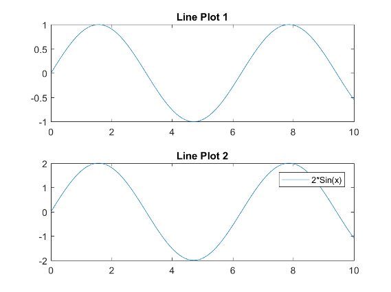 subplot matlab