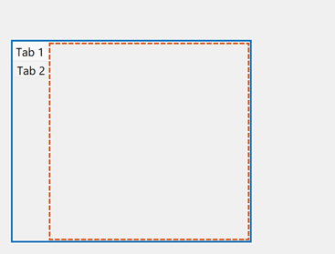 Tab group with tab titles on the left. A blue solid line surrounds the entire tab group, including the tab titles. An orange dashed line surrounds the area of the tab group that excludes the tab titles, and is offset on the left from the blue solid line.