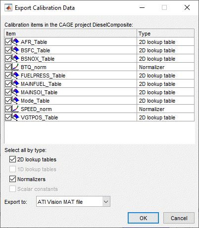 Export Calibration Data dialog listing calibration items with checkboxes for lookup tables and normalizers, export format dropdown set to ATI Vision MAT file, and OK/Cancel buttons.
