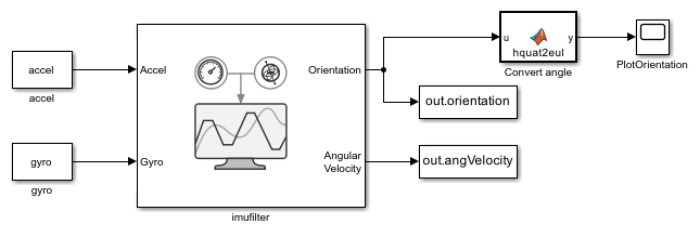 IMU filter simulink model to compute orientation and angular velocity