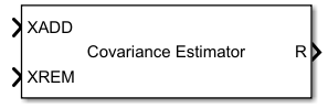 Covariance Estimation
