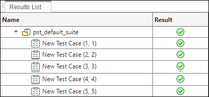 Results list showing iterations of a parameterized test